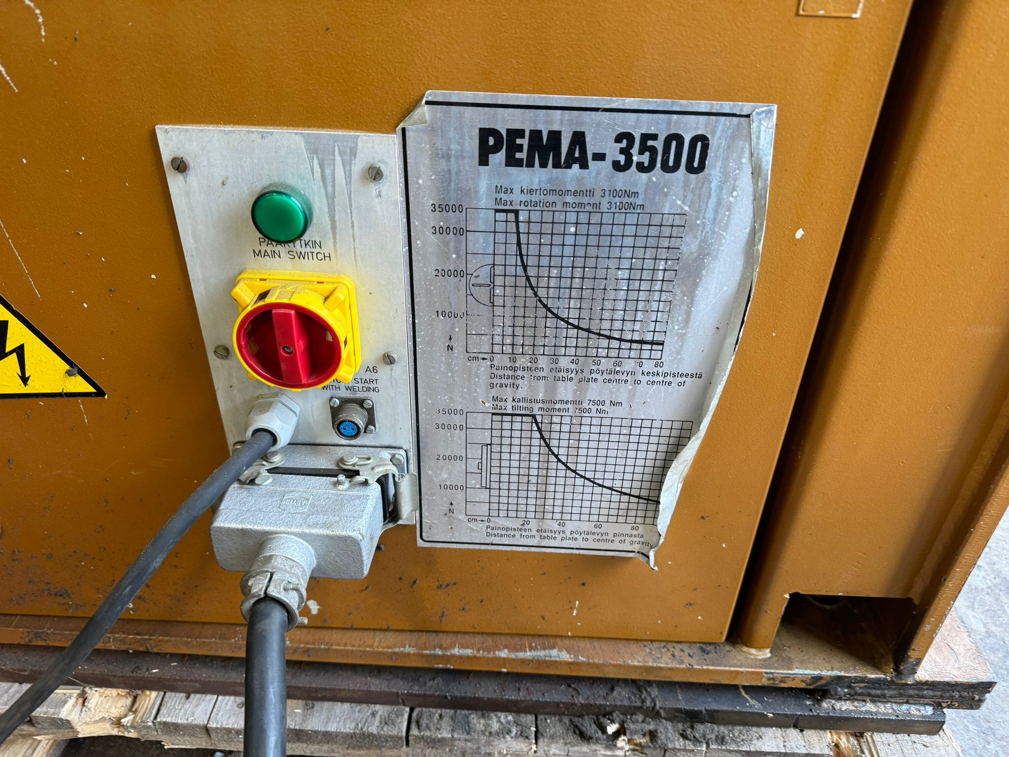 ESAB PEMA 3500 F – Bild 4